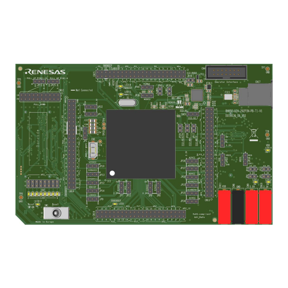 Renesas RH850/U2A 292pin User Manual