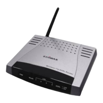 Edimax AR-6024WG User Manual
