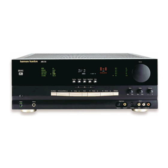 Harman Kardon AVR210 Service Manual