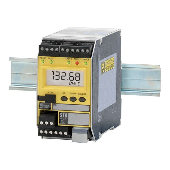 Moore Industries STA HLPRG User Manual