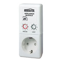 Marmitek AM12 User Manual