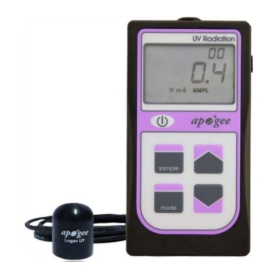 Apogee MU-100 Owner's Manual