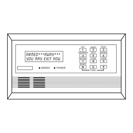ADEMCO 5140XM User Manual