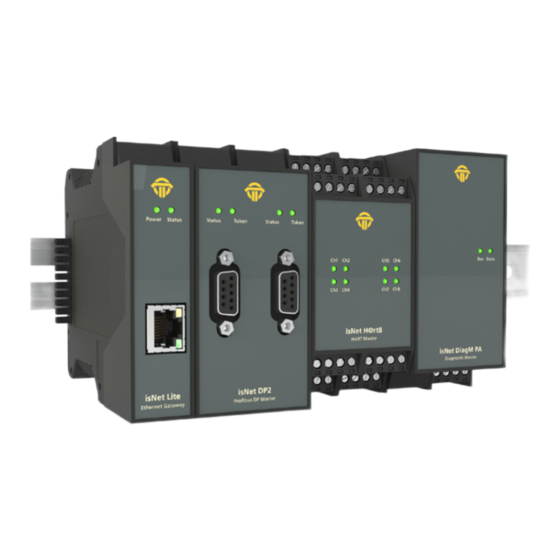 Thorsis Technologies isNet Series Manuals