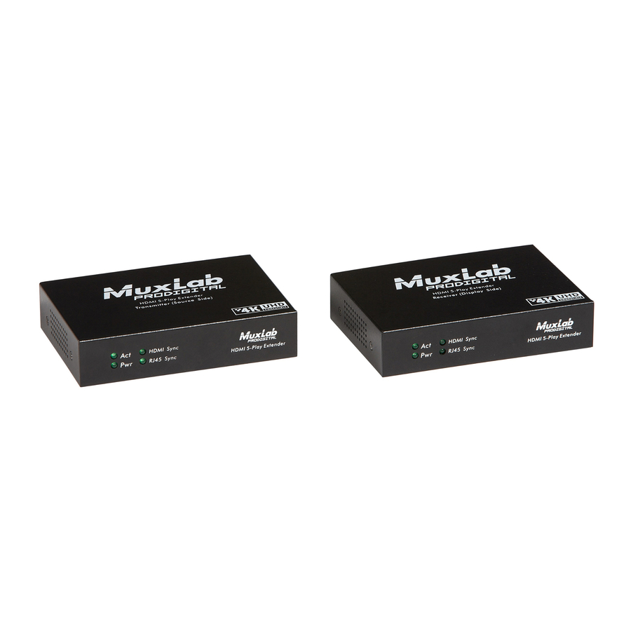 MuxLab 500456 Quick Installation Manual