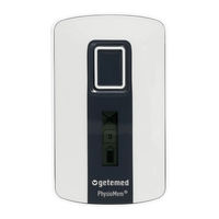 getemed PhysioMem PM 100 2G Operating Manual