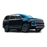 Jeep GRAND WAGONEER 2022 Quick Start Manual