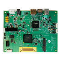 Texas Instruments DLPC900EVM User Manual