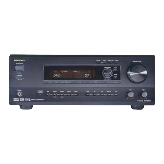 Onkyo TX-DS696 Service Manual