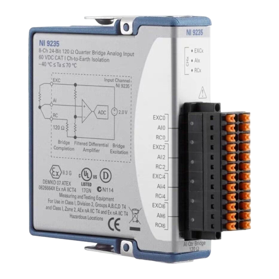 National Instruments 9235 Getting Started Manual