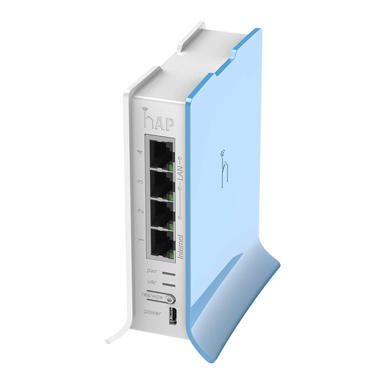 MikroTik RB941-2nD-TC Quick Manual