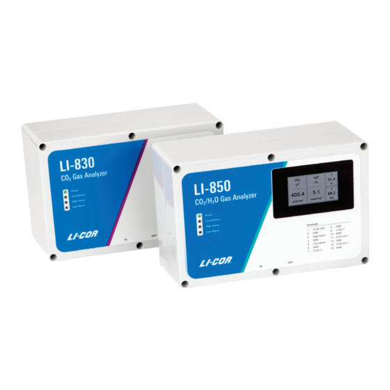 LI-COR LI-830 Using Manual