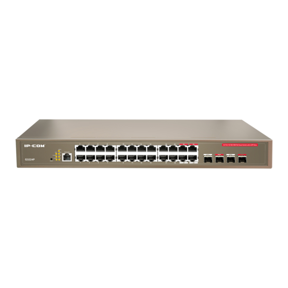 IP-COM G3224P User Manual