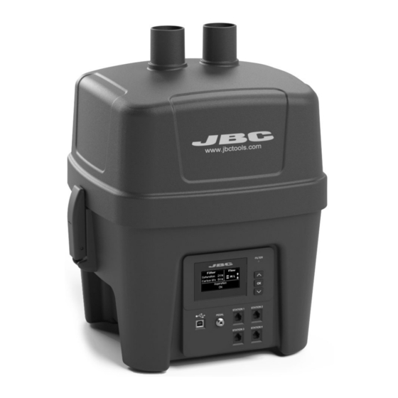 jbc FAE1-B Manuals