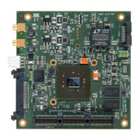 Euresys 1633 Coaxlink Quad G3 Hardware Manual
