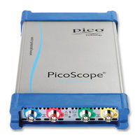 Pico Technology PicoScope 6000 Series User Manual