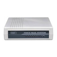Yosin EVM-2XA Series Programming Manual