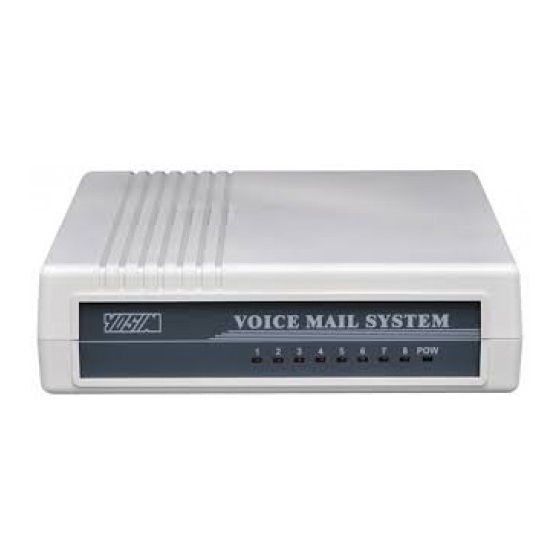 Yosin EVM-8XA Series Programming Manual