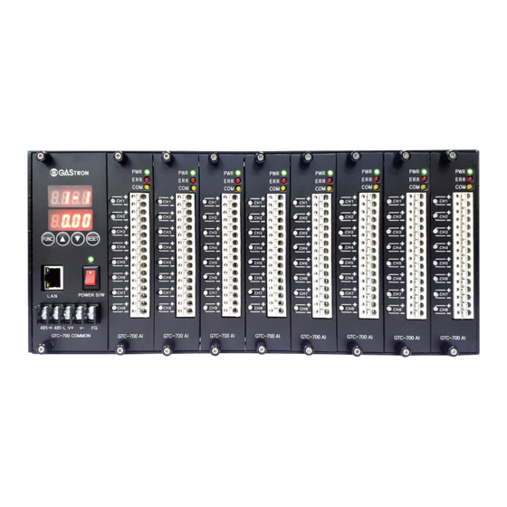 GASTRON GTC-700 Instruction Manual