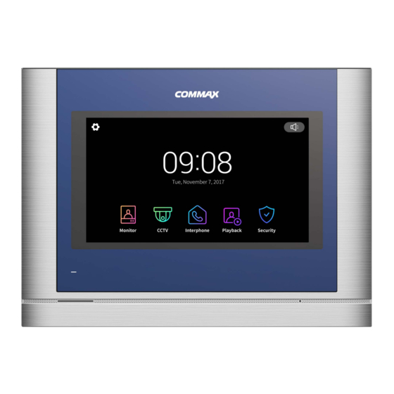 Commax CDV-704MF User Manual