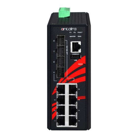 ANTAIRA LMX-1204G-SFP-T-CC Hardware Manual