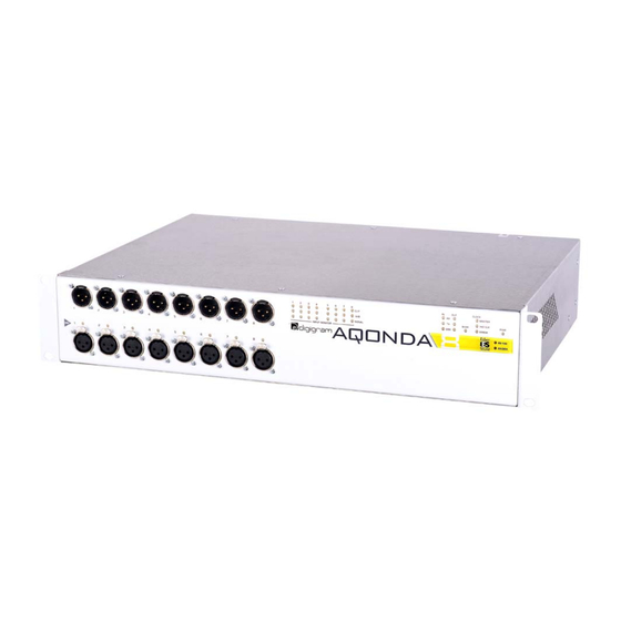 Digigram Aqonda 8 User Manual
