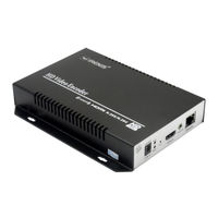 Irenis BLANKOM ADE-4265 Quick Start Manual