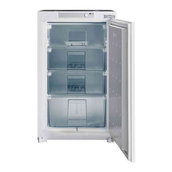 VOX electronics IVF 1450 Manuals