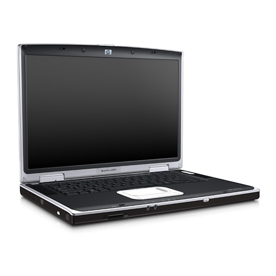 HP Compaq Presario,Presario X1001 Software Manual