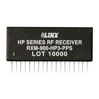 Linx Technologies RXM-900-HP3-PPS Design Manual