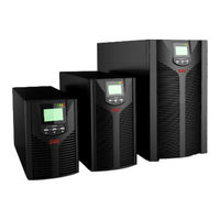 East EA900II Series Maintenance Manual