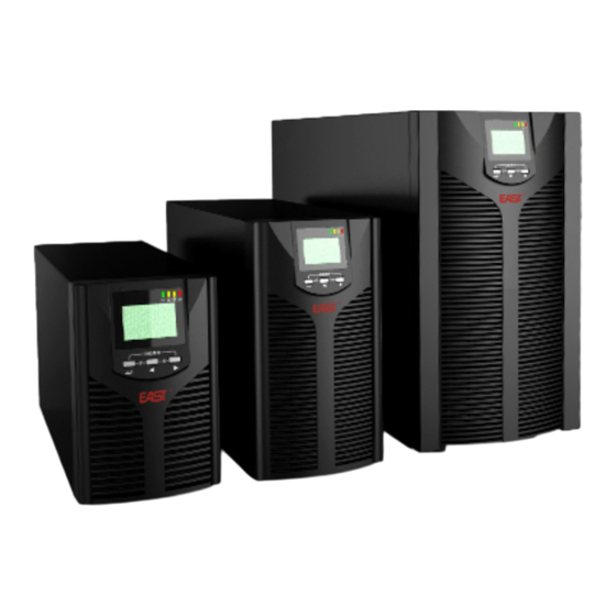 East EA900II Series Manuals