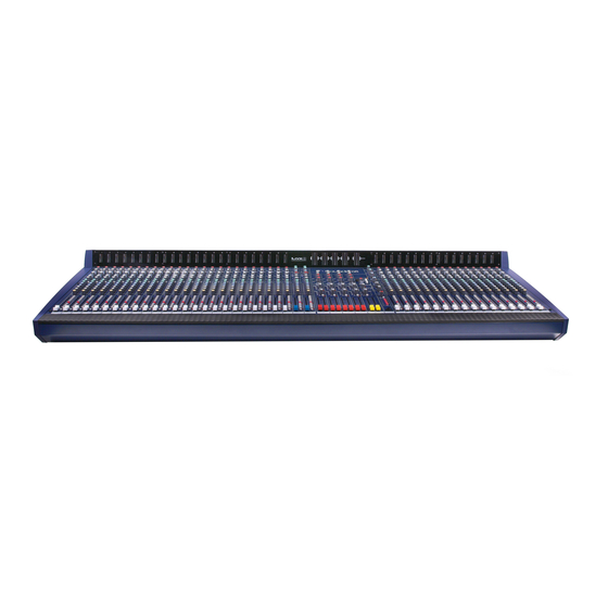 SOUNDCRAFT LIVE 8 USER MANUAL Pdf Download | ManualsLib