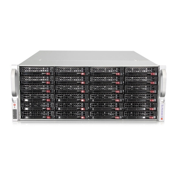 Supermicro 6048R-E1CR24N User Manual