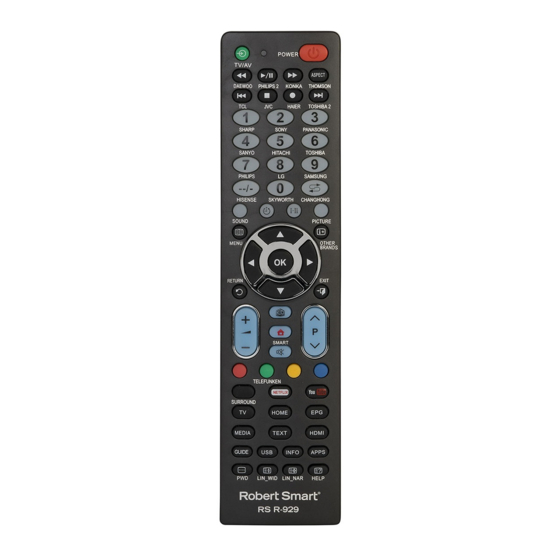 Robert Smart R-929 User Manual