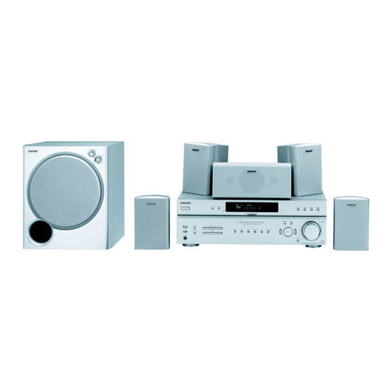 Sony HT-DDW760 Operating Instructions Manual