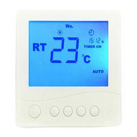Jakka CONTROL KIT 5 User Manual