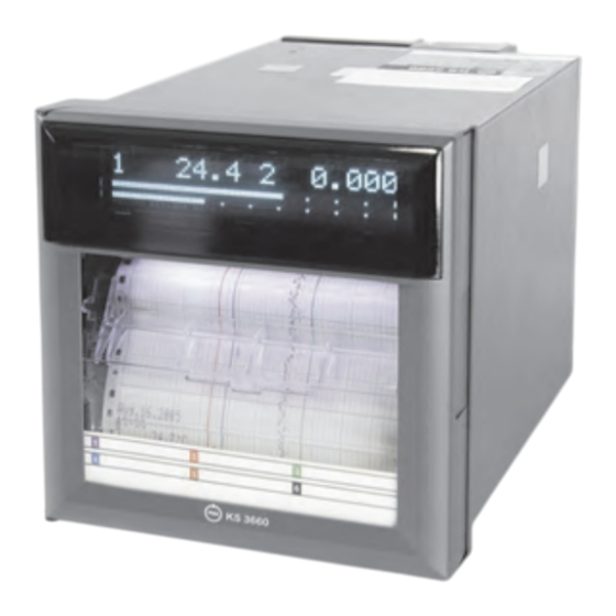 PMA KS 3640 User Manual