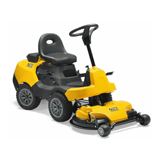 Stiga PRIMO Lawn Mower Manuals