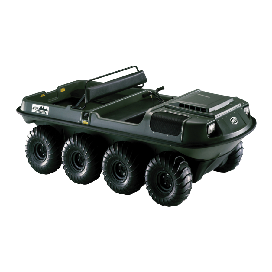 Argo S Service Manual