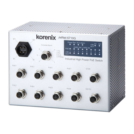 Korenix JetNet 6710G Manuals