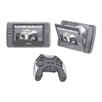 Akai ACVDS735 User Manual