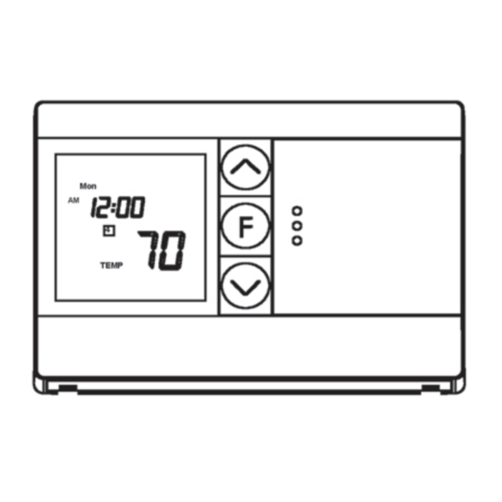 Perfect Sence PS2110 Series Owner's Manual