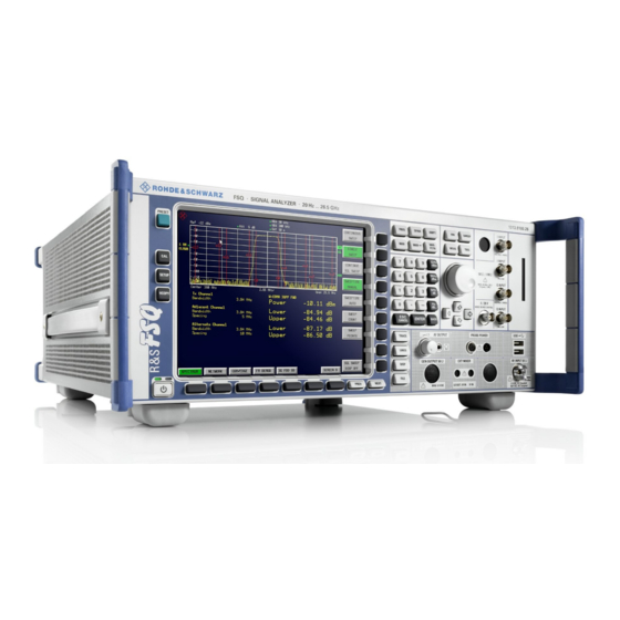 Rohde & Schwarz FSQ series Manuals