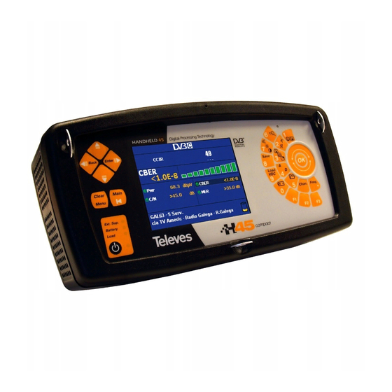 Televes H45 Compact User Manual