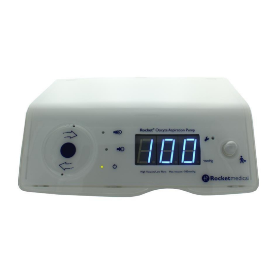 Rocket Medical Rocket Digital Oocyte Aspiration Pump Service Manual