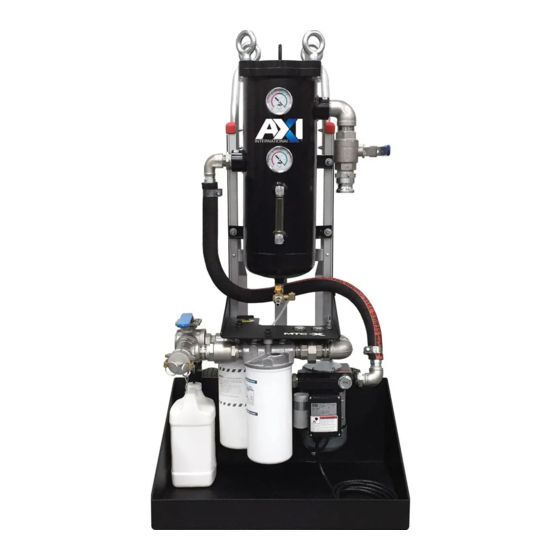 Axi MTC-X Instruction, Operating And Maintenance Manual
