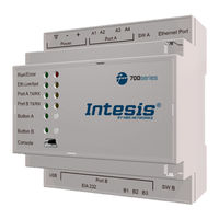 HMS Networks Intesis INMBSKNX1000000 User Manual