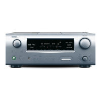 Denon AVR 1508 - AV Receiver Comparison Chart