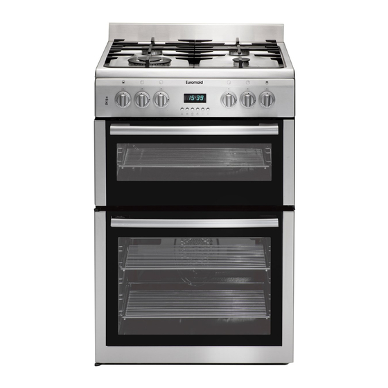Euromaid GDDW60 Installation And Operating Manual